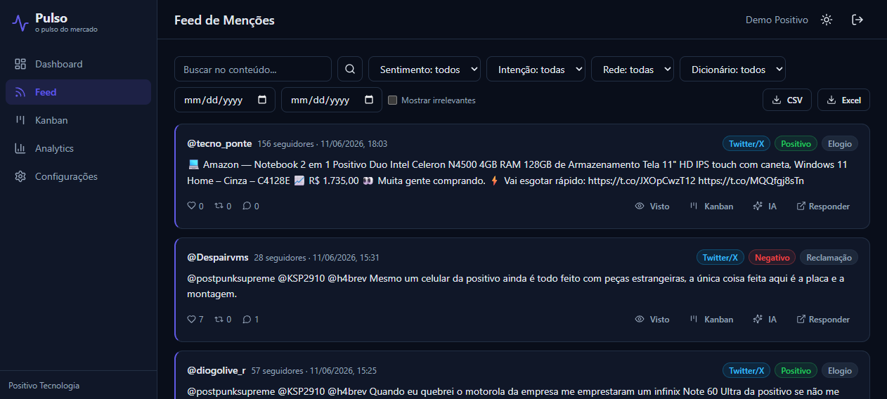 Feed de menções do Pulso